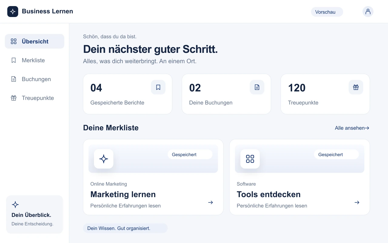 Beispielansicht des Business-Lernen-Dashboards mit Merkliste, Buchungen und Treuepunkten